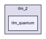 tlm_core/tlm_2/tlm_quantum